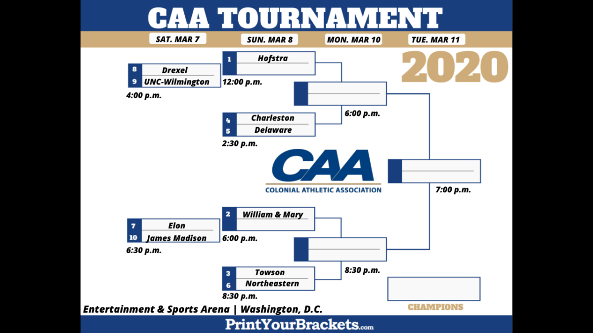 The Only CAA Basketball Tournament Preview You'll Need Slackie Brown