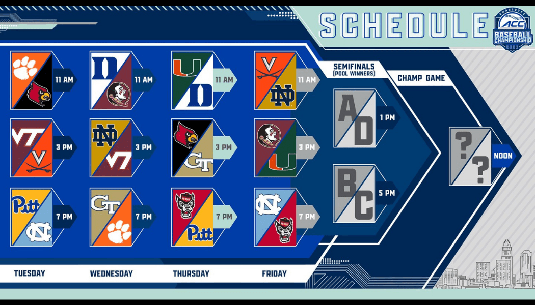 2021 ACC Baseball Tournament Schedule & Results (UPDATED) - Slackie